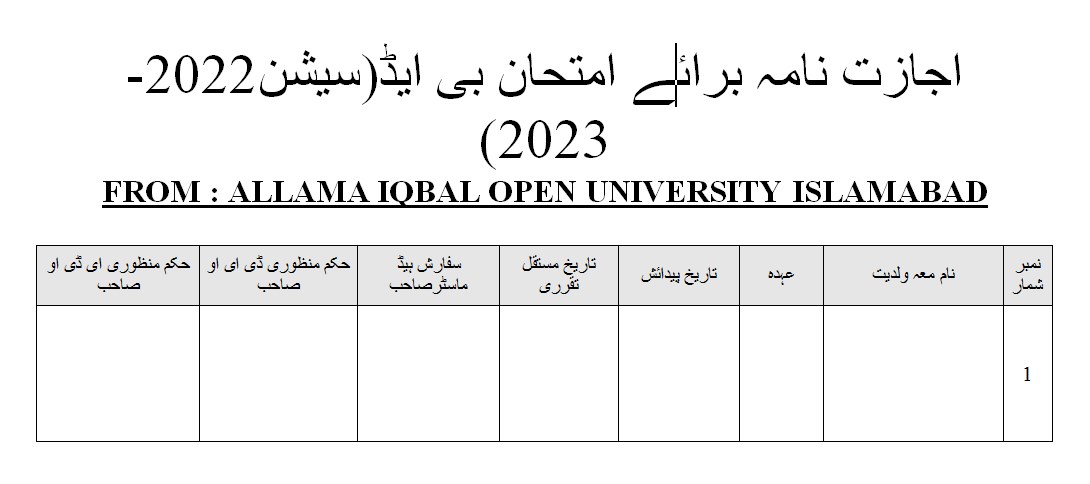 bed-permission-letter-govt-job-allama-iqbal-open-uni