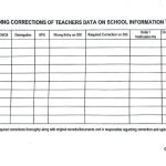 PROFORMA REGARDING CORRECTIONS OF TEACHERS DATA ON SCHOOL INFORMATION SYSTEM (SIS)