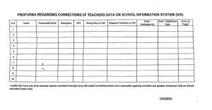 PROFORMA REGARDING CORRECTIONS OF TEACHERS DATA ON SCHOOL INFORMATION SYSTEM (SIS)